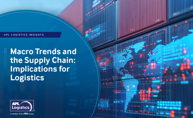 Macro Trends and the Supply Chain: Implications for Logistics